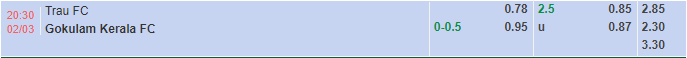 Nhận định TRAU vs Gokulam (20h30 ngày 23, Hạng 2 Ấn Độ)) 1