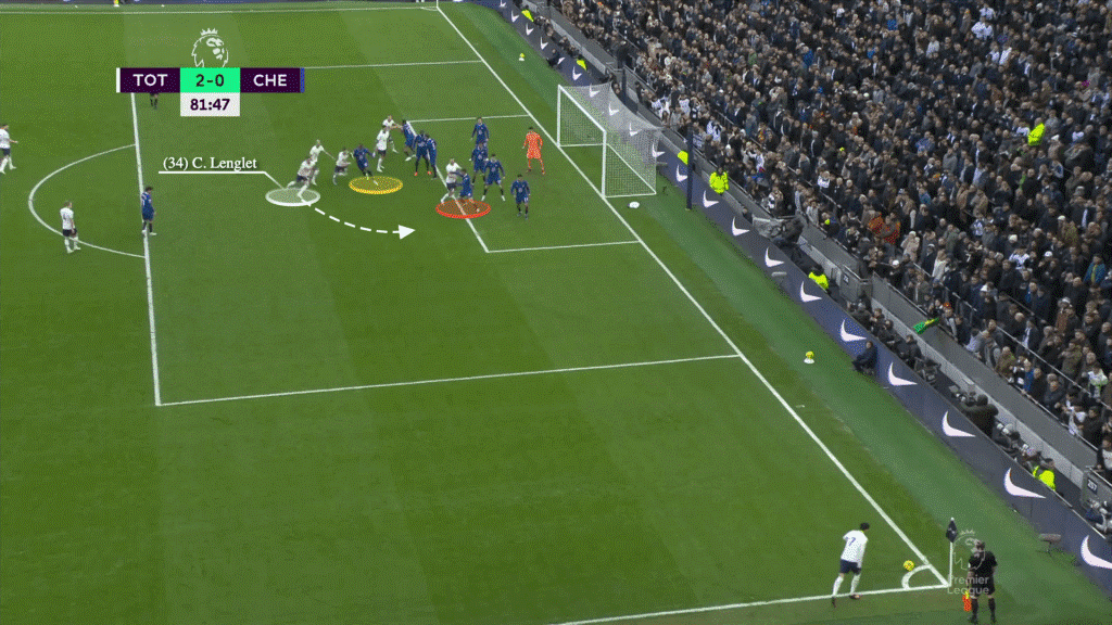 Chelsea và câu chuyện điểm yếu mang tên phạt góc 4