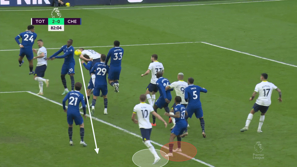 Chelsea và câu chuyện điểm yếu mang tên phạt góc 6