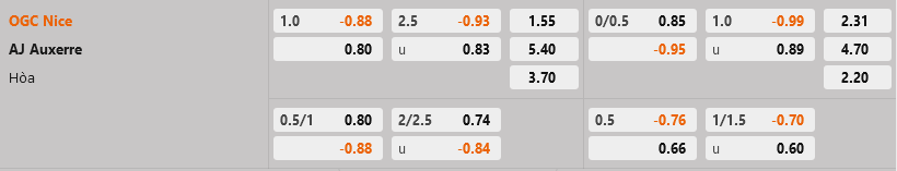 Nice vs Auxerre Nice vs Auxerre