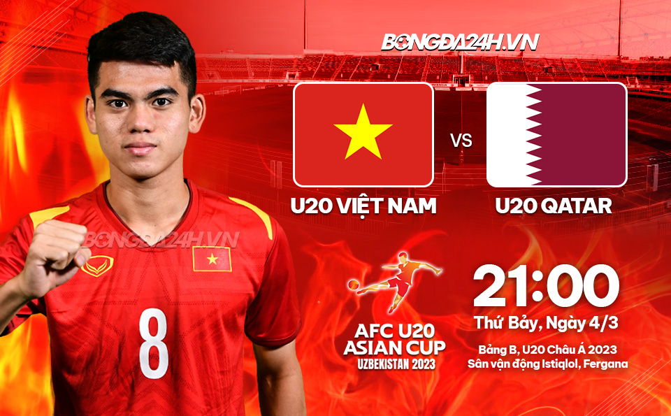 U20 Viet Nam vs U20 Qatar