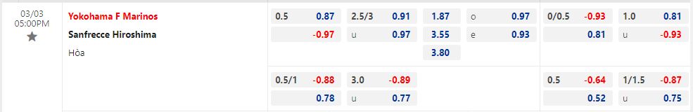 Nhận định Yokohama Marinos vs Sanfrecce Hiroshima 17h00 ngày 33 (VĐQG Nhật Bản 2023) 1
