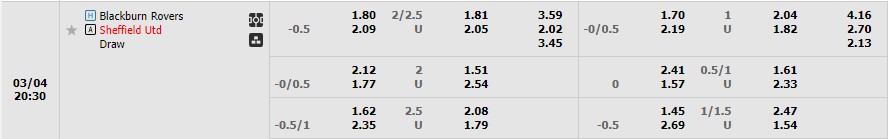 Nhận định Blackburn vs Sheffield United 19h30 ngày 43 (Hạng nhất Anh 2023) 1 Nhận định Blackburn vs Sheffield United 19h30 ngày 43 (Hạng nhất Anh 2023) 1