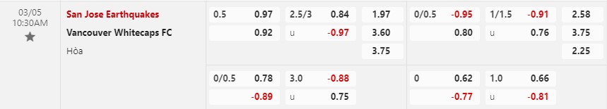 Nhận định San Jose Earthquakes vs Vancouver Whitecaps 10h30 ngày 53 (Nhà nghề Mỹ MLS) 1