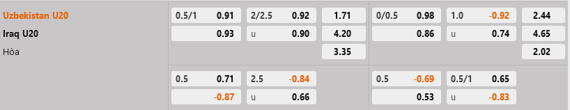 Trực tiếp bóng đá U20 Iraq vs U20 Uzbekistan hôm nay 43 (U20 châu Á 2023) 1