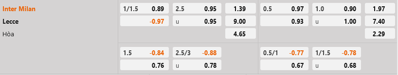 Inter Milan vs Lecce Inter Milan vs Lecce