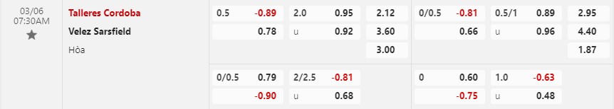 Nhận định Talleres vs Velez Sarsfield 7h30 ngày 63 (VĐQG Argentina) 1