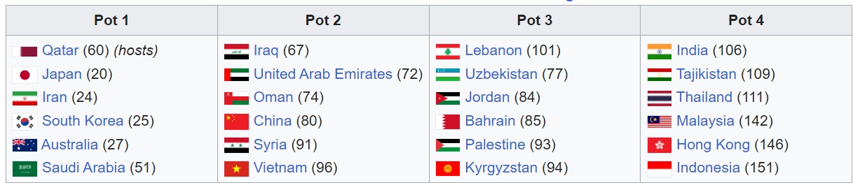 VCK Asian Cup 2023