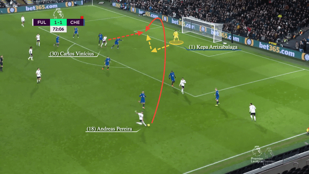 Kepa đang hồi sinh, nhưng nó có ổn định không 10 Kepa đang hồi sinh, nhưng nó có ổn định không 10