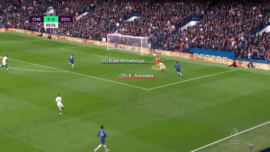 Kepa đang hồi sinh, nhưng nó có ổn định không 5 Kepa đang hồi sinh, nhưng nó có ổn định không 5