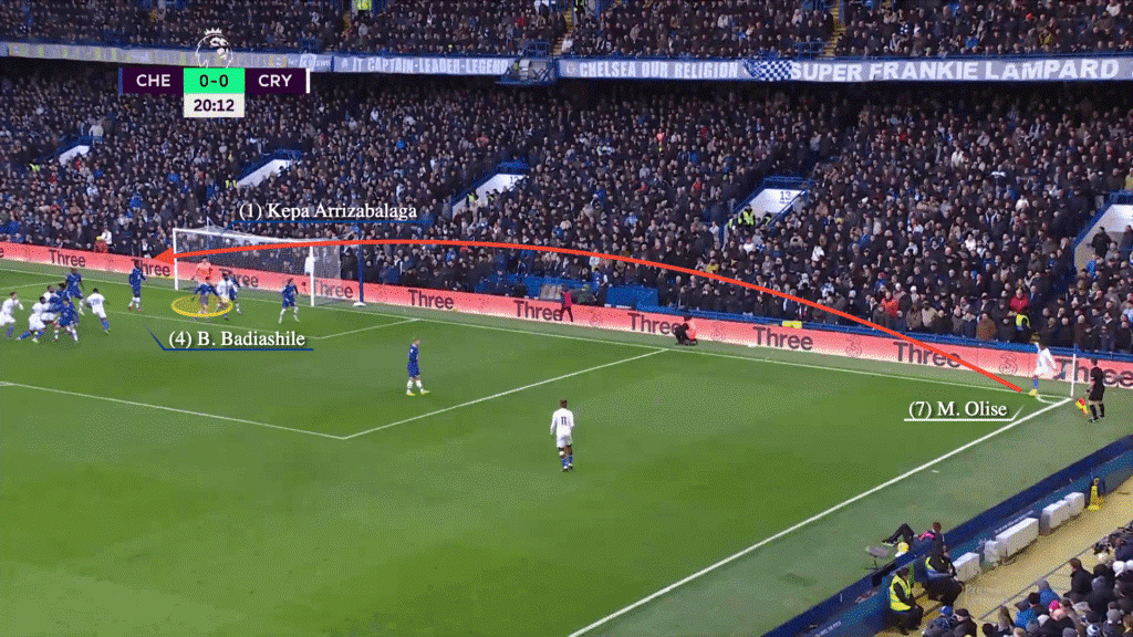 Kepa đang hồi sinh, nhưng nó có ổn định không 8 Kepa đang hồi sinh, nhưng nó có ổn định không 8