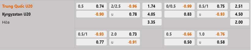 U20 Trung Quốc vs U20 Kyrgyzstan U20 Trung Quoc vs U20 Kyrgyzstan