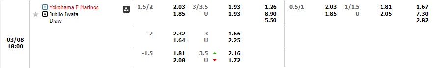 Nhận định Yokohama F Marinos vs Jubilo Iwata 17h00 ngày 83 (Cúp liên đoàn Nhật Bản 2023) 1 Nhận định Yokohama F Marinos vs Jubilo Iwata 17h00 ngày 83 (Cúp liên đoàn Nhật Bản 2023) 1
