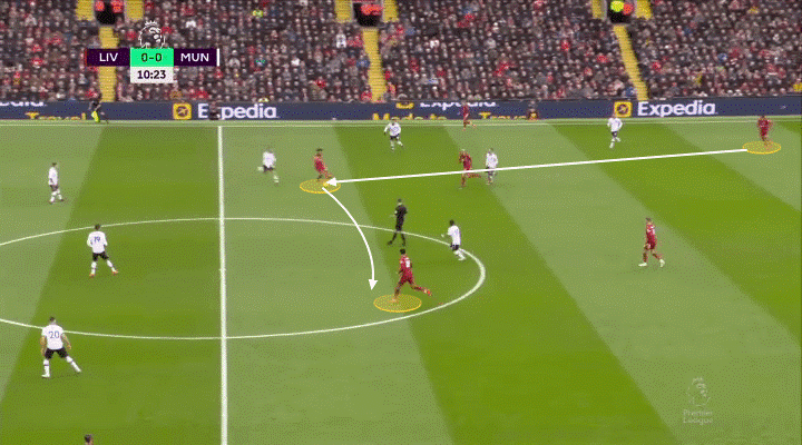 Jurgen Klopp đã làm gì để giúp Gakpo tỏa sáng trước Man United 10 Jurgen Klopp đã làm gì để giúp Gakpo tỏa sáng trước Man United 10