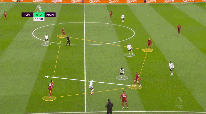 Jurgen Klopp đã làm gì để giúp Gakpo tỏa sáng trước Man United 12 Jurgen Klopp đã làm gì để giúp Gakpo tỏa sáng trước Man United 12