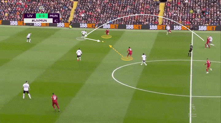 Jurgen Klopp đã làm gì để giúp Gakpo tỏa sáng trước Man United 2 Jurgen Klopp đã làm gì để giúp Gakpo tỏa sáng trước Man United 2