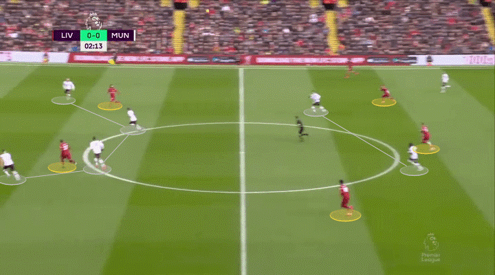 Jurgen Klopp đã làm gì để giúp Gakpo tỏa sáng trước Man United 4 Jurgen Klopp đã làm gì để giúp Gakpo tỏa sáng trước Man United 4