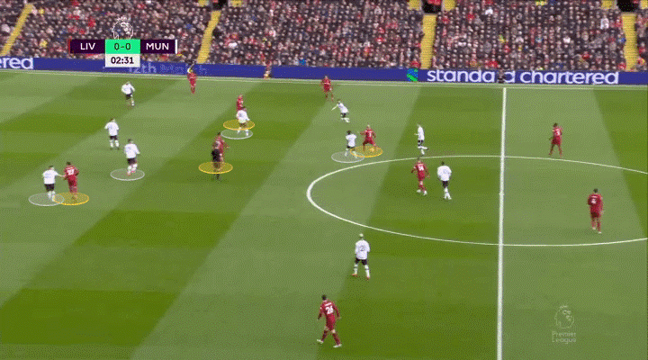 Jurgen Klopp đã làm gì để giúp Gakpo tỏa sáng trước Man United 5 Jurgen Klopp đã làm gì để giúp Gakpo tỏa sáng trước Man United 5