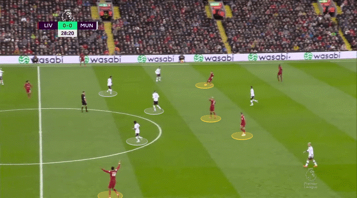 Jurgen Klopp đã làm gì để giúp Gakpo tỏa sáng trước Man United 9 Jurgen Klopp đã làm gì để giúp Gakpo tỏa sáng trước Man United 9