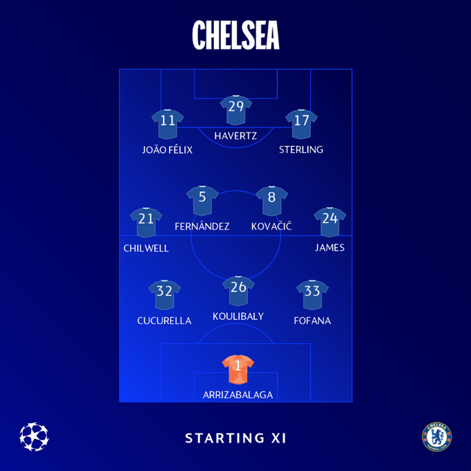 Chelsea 2-0 (2-1) Dortmund Vượt khó tại Stamford Bridge, The Blues vào tứ kết Champions League 1 Chelsea 2-0 (2-1) Dortmund Vượt khó tại Stamford Bridge, The Blues vào tứ kết Champions League 1