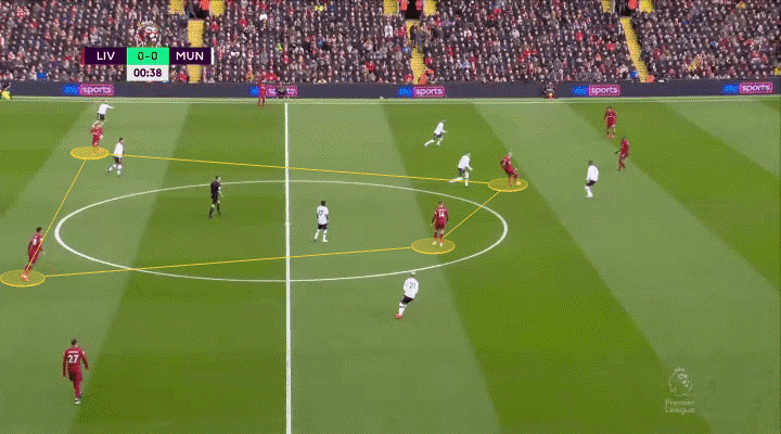 Jurgen Klopp đã làm gì để giúp Gakpo tỏa sáng trước Man United 1 Jurgen Klopp đã làm gì để giúp Gakpo tỏa sáng trước Man United 1