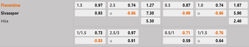 Fiorentina Sivasspor