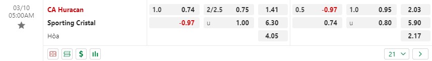 Nhận định Huracan vs Sporting Cristal 7h00 ngày 103 (Copa Libertadores) 1