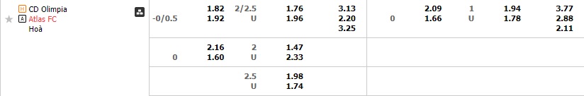 Nhận định - soi kèo Olimpia vs Atlas 8h00 ngày 93 (CONCACAF Champions League 2023) 2 Nhận định - soi kèo Olimpia vs Atlas 8h00 ngày 93 (CONCACAF Champions League 2023) 2