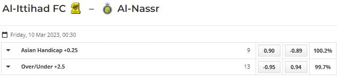 Nhận định Al Ittihad vs Al Nassr 0h30 ngày 103 (VĐQG Saudi Arabia 2023) 1