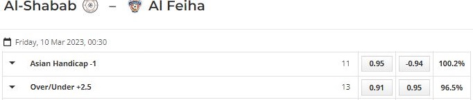 Nhận định Al Shabab vs Al Feiha 0h30 ngày 103 (VĐQG Saudi Arabia 2023) 1