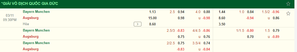 Nhận định Bayern vs Augsburg (21h30 ngày 113) Tiếp đà thăng hoa 3