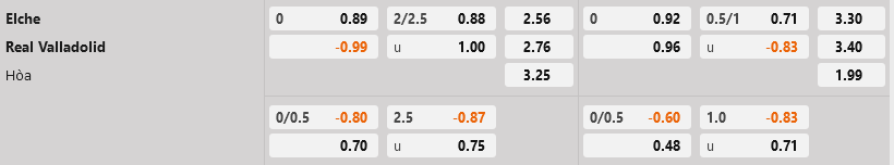 Elche vs Valladolid Elche vs Valladolid