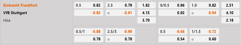 Frankfurt vs Stuttgart