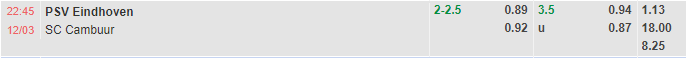 Nhận định PSV Eindhoven vs Cambuur (22h45 ngày 123, VĐ Hà Lan) 1