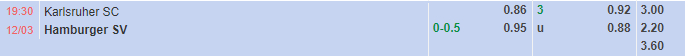 Nhận định Karlsruher vs Hamburger (19h30 ngày 123, Hạng 2 Đức) 2