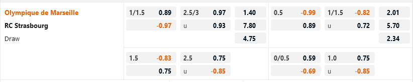 Marseille vs Strasbourg