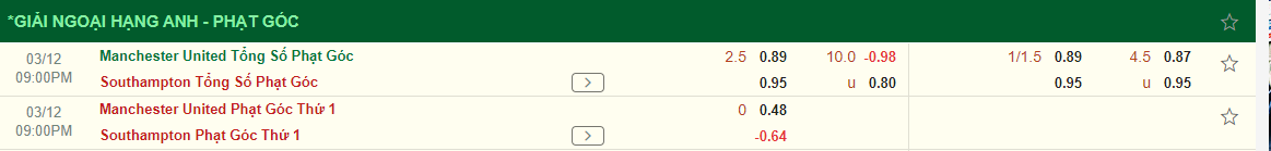 Nhận định MU vs Southampton (21h00 ngày 123) Lỗi tại Liverpool 3 Nhận định MU vs Southampton (21h00 ngày 123) Lỗi tại Liverpool 3
