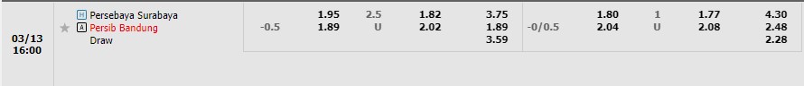 Nhận định Persebaya vs Persib Bandung 15h00 ngày 133 (VĐ Indonesia 2023) 1 Nhận định Persebaya vs Persib Bandung 15h00 ngày 133 (VĐ Indonesia 2023) 1