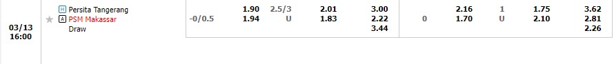 Nhận định Persita Tangerang vs PSM Makassar 15h00 ngày 133 (VĐ Indonesia 2023) 1