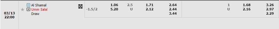 Nhận định Shamal vs Umm Salal 21h00 ngày 133 (VĐ Qatar 2023) 1 Nhận định Shamal vs Umm Salal 21h00 ngày 133 (VĐ Qatar 2023) 1