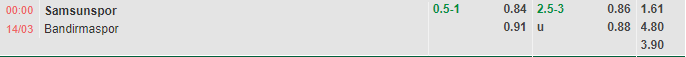 Nhận định Samsunspor vs Bandirmaspor (0h00 ngày 143, Hạng 2 Thổ Nhĩ Kỳ) 1