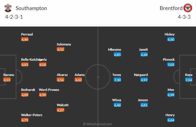 Nhận định Southampton vs Brentford (02h30 ngày 163) Khó lường 4
