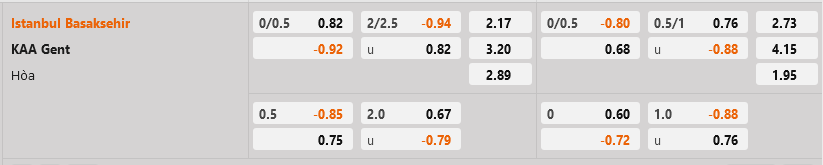 Basaksehir vs Gent