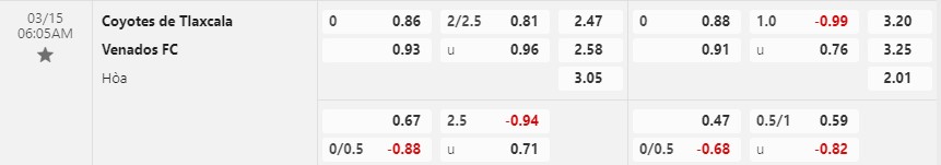 Nhận định Tlaxcala vs Venados 6h05 ngày 153 (Hạng 2 Mexico) 1 Nhận định Tlaxcala vs Venados 6h05 ngày 153 (Hạng 2 Mexico) 1
