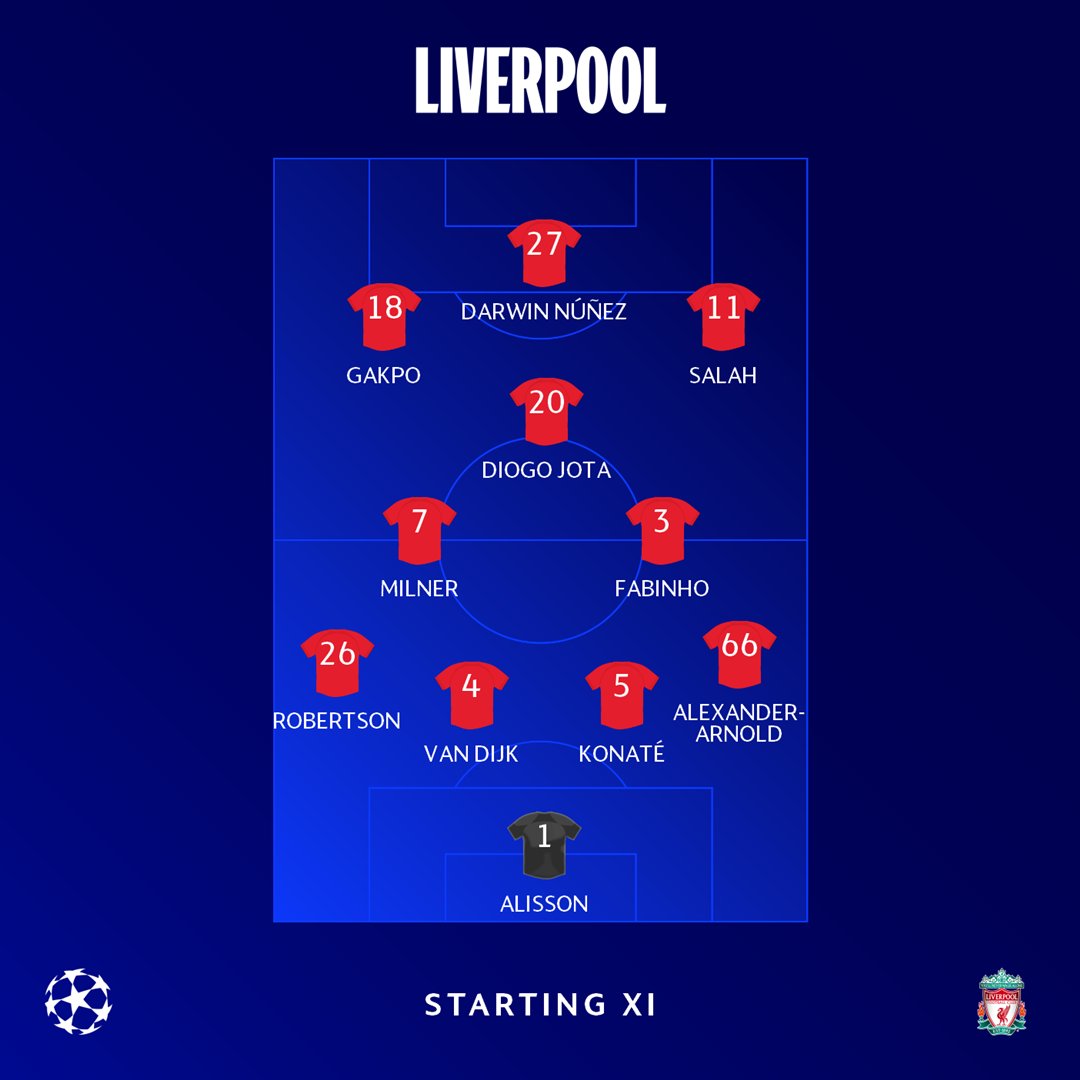 Real Madrid 1-0 (6-2) Liverpool Giành chiến thắng ở cả hai lượt trận, Los Blancos hiên ngang vào tứ kết Champions League 2