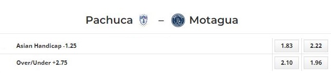 Nhận định Pachuca vs Motagua 10h15 ngày 173  (Concacaf Champions League 2023) 1