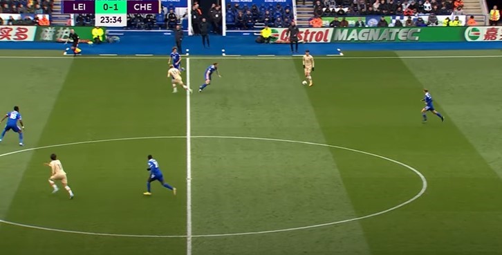 Graham Potter mở khóa thành công Havertz và Chelsea đang tái sinh 10 Graham Potter mở khóa thành công Havertz và Chelsea đang tái sinh 10