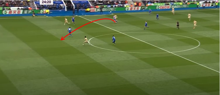 Graham Potter mở khóa thành công Havertz và Chelsea đang tái sinh 11 Graham Potter mở khóa thành công Havertz và Chelsea đang tái sinh 11