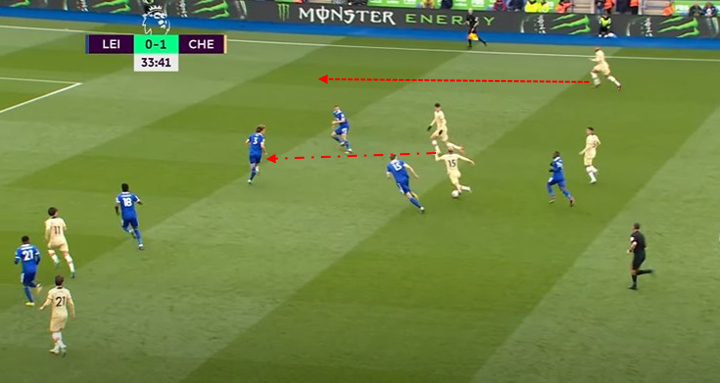 Graham Potter mở khóa thành công Havertz và Chelsea đang tái sinh 15 Graham Potter mở khóa thành công Havertz và Chelsea đang tái sinh 15