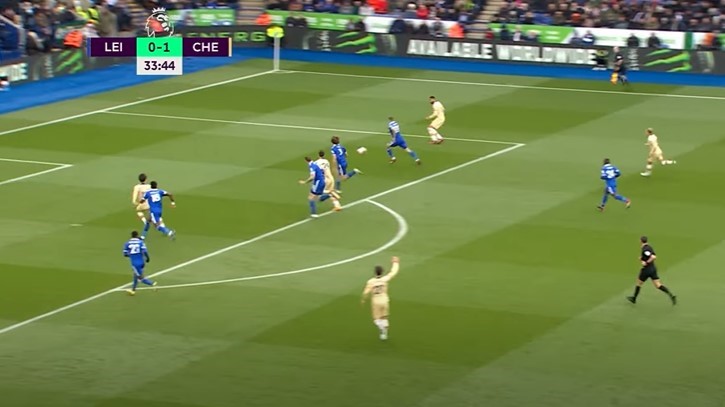 Graham Potter mở khóa thành công Havertz và Chelsea đang tái sinh 17 Graham Potter mở khóa thành công Havertz và Chelsea đang tái sinh 17